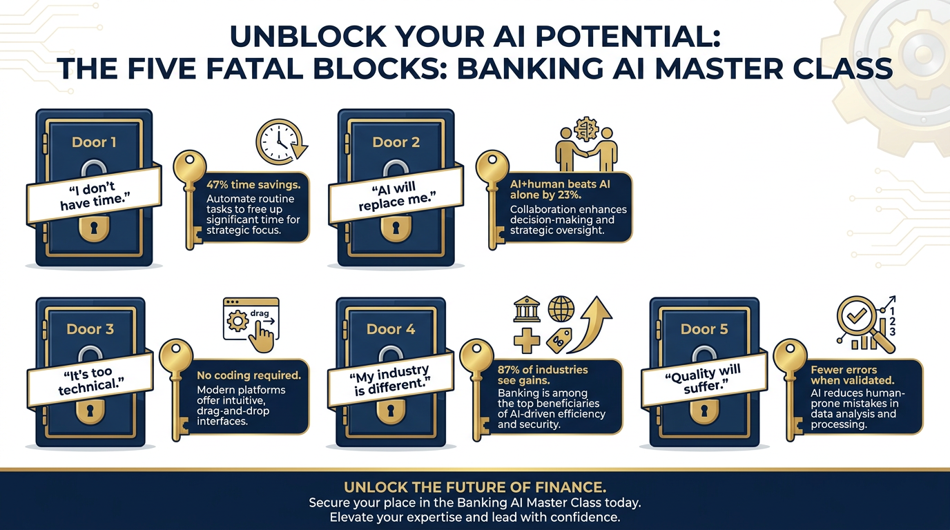 Illustrated graphic showing five locked doors labeled with the five fatal blocks, each with a key — the research-backed reality check — ready to unlock it