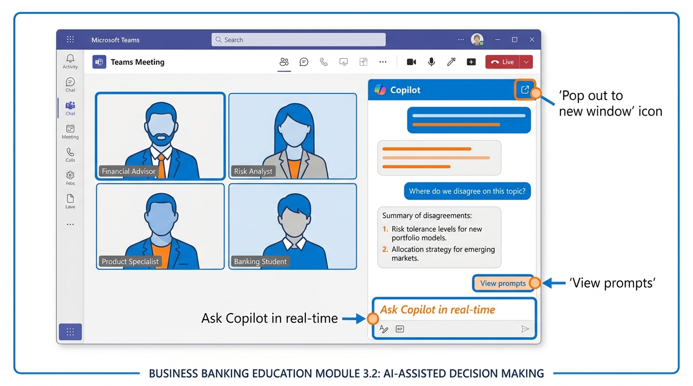 Screenshot-style diagram of Microsoft Teams during a live meeting with Copilot chat panel open on the right side, showing the prompt box, View prompts button, pop-out option, and a sample real-time question and response