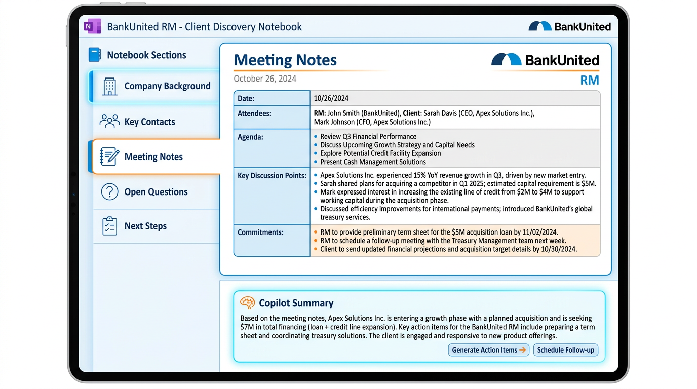 Illustration of a structured OneNote Client Discovery Notebook for a banking Relationship Manager — notebook sidebar shows sections for Company Background, Key Contacts, Meeting Notes, Open Questions, and Next Steps, with the main page showing a structured Meeting Notes page with date, attendees, agenda, key discussion points, and a Copilot summary panel at the bottom of the page